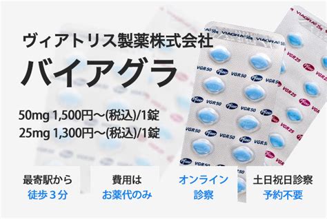 ばい あぐら 効き目|バイアグラとは？効果・副作用・飲み方・入手方法・。